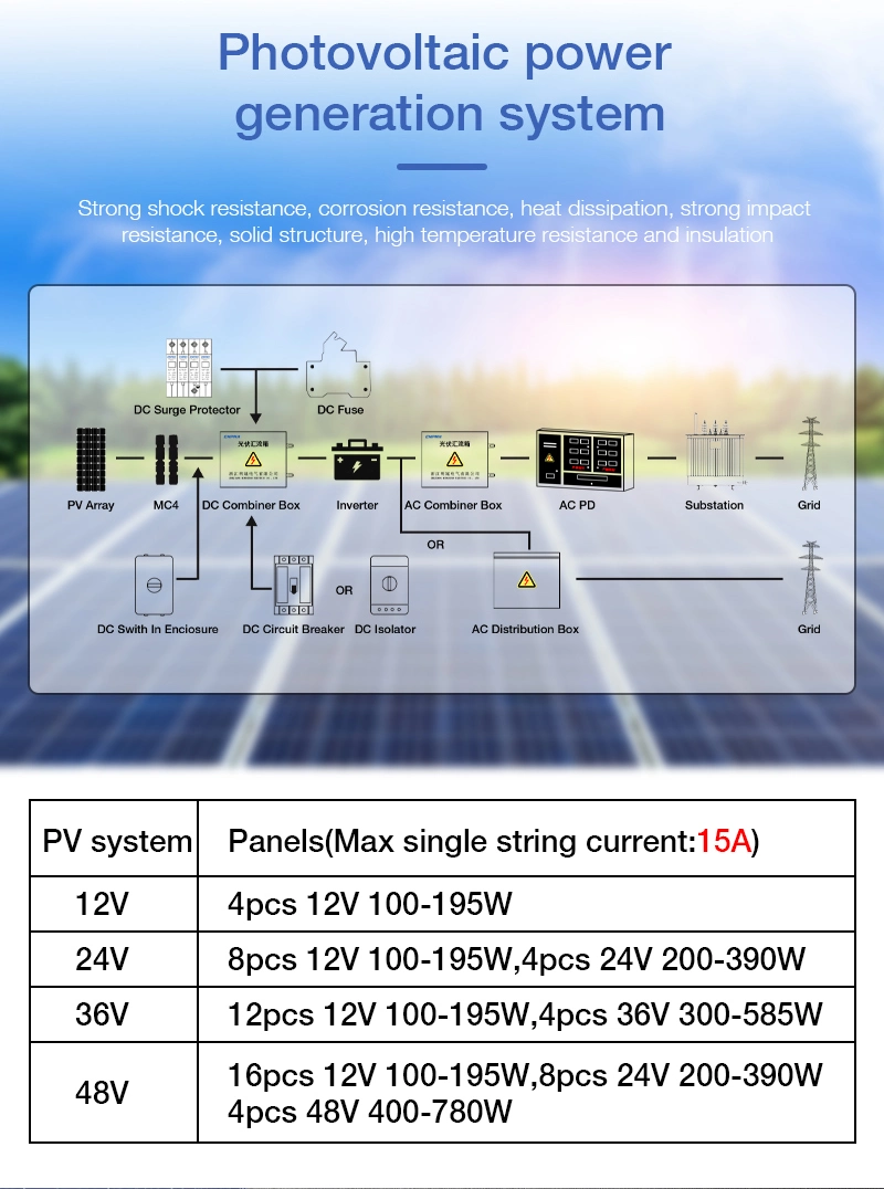 DC PV Combiner Box 16 String Mingguan Electric Waterproof Solar Junction Box for Solar Panels IP66 Stainless Steel