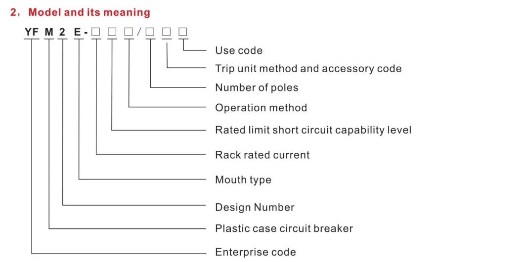 Low Voltage MCCB Yfm2e Electronic AC Type Molded Case Circuit Breaker