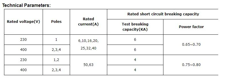 China Supply Customized Color AC230V/400V 3p 4p MCB Electrical Mini/Miniature Circuit Breaker MCB