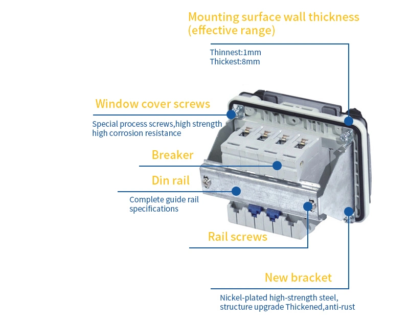 Hot Selling Protective Window Hood Switch Box Transparent Window Cover for Distribution Box MCB Waterproof IP67